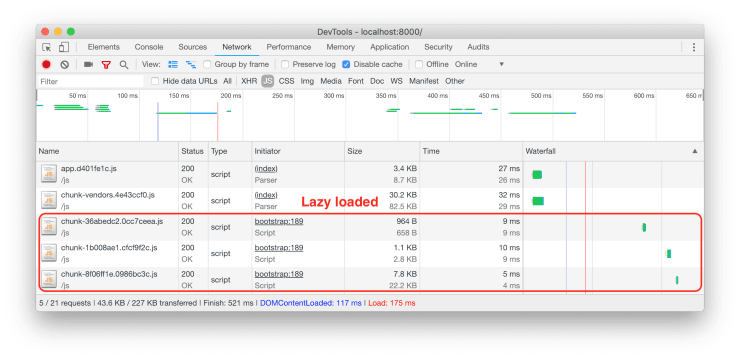 Google Chrome Developer Tools with Network tab opened.